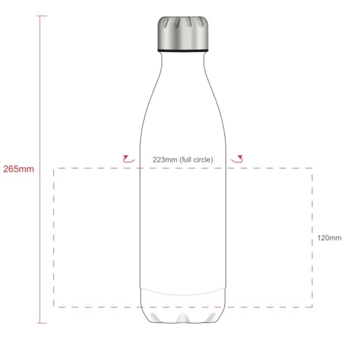 Individualised Water Bottle Print Area