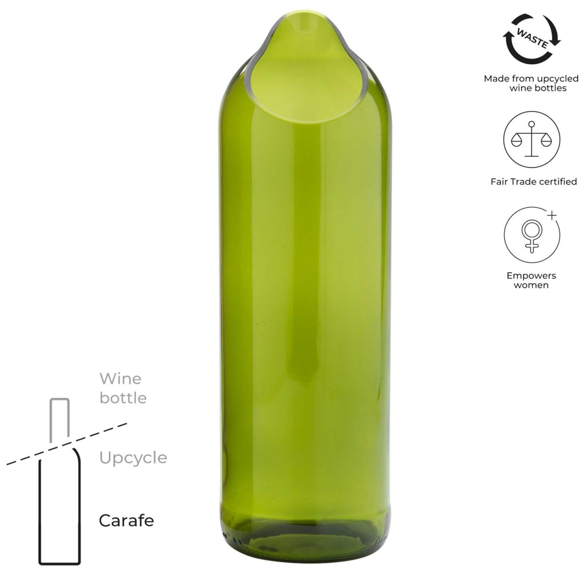 Originalhome 750 ml water carafe – Green extra view