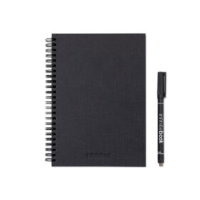 Custom logo STARTER KIT INFINITEBOOK A5 PLANNER TEXTURE